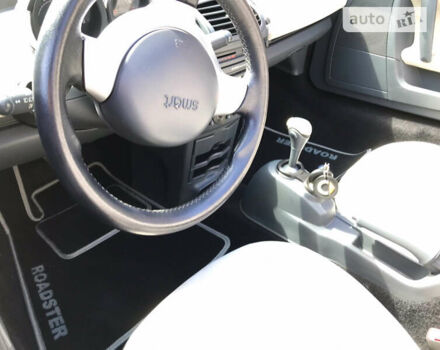 Чорний Смарт Roadster, об'ємом двигуна 0.7 л та пробігом 143 тис. км за 5999 $, фото 29 на Automoto.ua