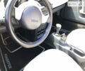 Черный Смарт Родстер, объемом двигателя 0.7 л и пробегом 143 тыс. км за 5999 $, фото 29 на Automoto.ua