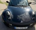 Чорний Смарт Roadster, об'ємом двигуна 0.7 л та пробігом 162 тис. км за 4500 $, фото 22 на Automoto.ua