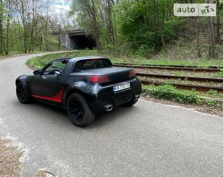 Чорний Смарт Roadster, об'ємом двигуна 0.7 л та пробігом 269 тис. км за 4500 $, фото 2 на Automoto.ua