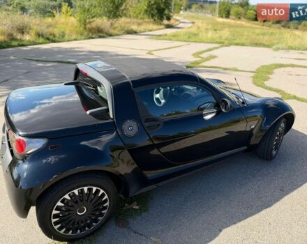 Чорний Смарт Roadster, об'ємом двигуна 0.7 л та пробігом 162 тис. км за 4500 $, фото 23 на Automoto.ua