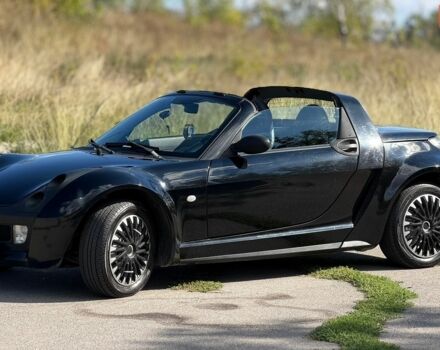 Чорний Смарт Roadster, об'ємом двигуна 0.7 л та пробігом 162 тис. км за 4500 $, фото 15 на Automoto.ua
