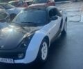 Черный Смарт Родстер, объемом двигателя 0.7 л и пробегом 230 тыс. км за 5800 $, фото 7 на Automoto.ua