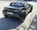 Черный Смарт Родстер, объемом двигателя 0.7 л и пробегом 150 тыс. км за 6000 $, фото 4 на Automoto.ua
