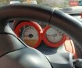Черный Смарт Родстер, объемом двигателя 0.7 л и пробегом 100 тыс. км за 6200 $, фото 6 на Automoto.ua