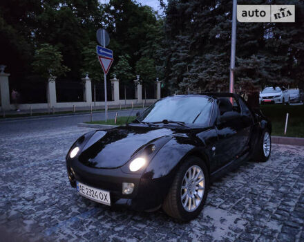 Чорний Смарт Roadster, об'ємом двигуна 0.7 л та пробігом 132 тис. км за 6200 $, фото 1 на Automoto.ua