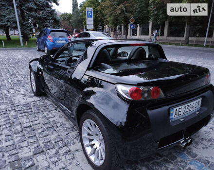 Чорний Смарт Roadster, об'ємом двигуна 0.7 л та пробігом 132 тис. км за 6200 $, фото 8 на Automoto.ua