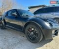 Чорний Смарт Roadster, об'ємом двигуна 0.7 л та пробігом 116 тис. км за 4700 $, фото 1 на Automoto.ua
