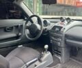 Черный Смарт Родстер, объемом двигателя 0.7 л и пробегом 141 тыс. км за 6300 $, фото 14 на Automoto.ua