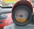 Черный Смарт Родстер, объемом двигателя 0.7 л и пробегом 280 тыс. км за 4500 $, фото 18 на Automoto.ua