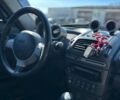 Чорний Смарт Roadster, об'ємом двигуна 0.7 л та пробігом 116 тис. км за 4700 $, фото 7 на Automoto.ua