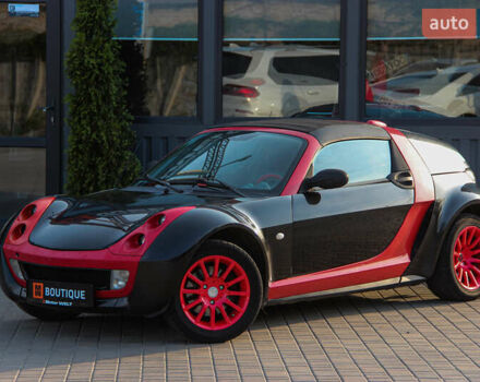 Чорний Смарт Roadster, об'ємом двигуна 0.7 л та пробігом 209 тис. км за 4300 $, фото 1 на Automoto.ua
