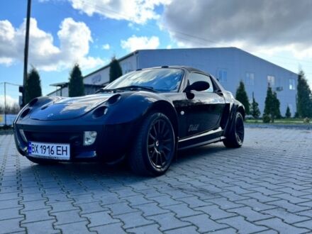 Чорний Смарт Roadster, об'ємом двигуна 0.7 л та пробігом 145 тис. км за 4300 $, фото 1 на Automoto.ua