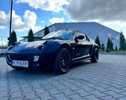 Чорний Смарт Roadster, об'ємом двигуна 0.7 л та пробігом 145 тис. км за 4300 $, фото 1 на Automoto.ua