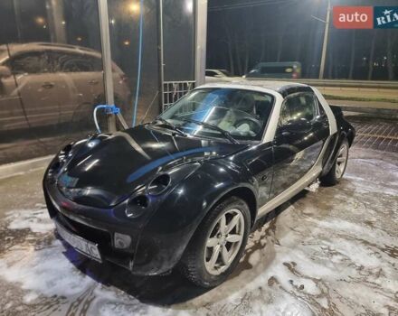 Черный Смарт Родстер, объемом двигателя 0.7 л и пробегом 231 тыс. км за 3500 $, фото 1 на Automoto.ua