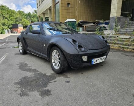 Чорний Смарт Roadster, об'ємом двигуна 0.7 л та пробігом 95 тис. км за 3300 $, фото 1 на Automoto.ua
