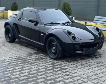 Чорний Смарт Roadster, об'ємом двигуна 0.7 л та пробігом 267 тис. км за 12200 $, фото 1 на Automoto.ua