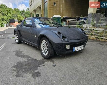 Чорний Смарт Roadster, об'ємом двигуна 0.7 л та пробігом 95 тис. км за 3000 $, фото 1 на Automoto.ua