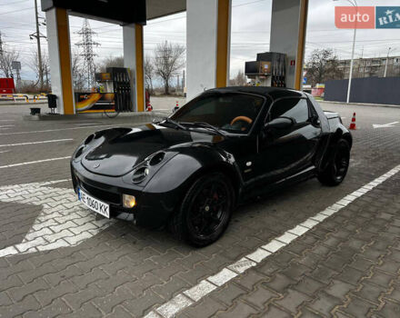 Черный Смарт Родстер, объемом двигателя 0.7 л и пробегом 149 тыс. км за 3799 $, фото 1 на Automoto.ua