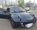 Чорний Смарт Roadster, об'ємом двигуна 0 л та пробігом 147 тис. км за 5500 $, фото 1 на Automoto.ua