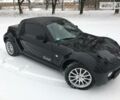 Чорний Смарт Roadster, об'ємом двигуна 0.7 л та пробігом 108 тис. км за 6000 $, фото 1 на Automoto.ua