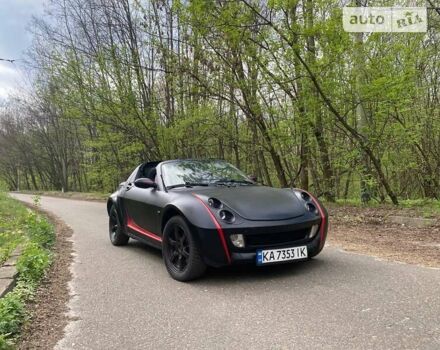 Чорний Смарт Roadster, об'ємом двигуна 0.7 л та пробігом 269 тис. км за 4700 $, фото 1 на Automoto.ua