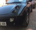 Чорний Смарт Roadster, об'ємом двигуна 0 л та пробігом 13 тис. км за 5800 $, фото 1 на Automoto.ua