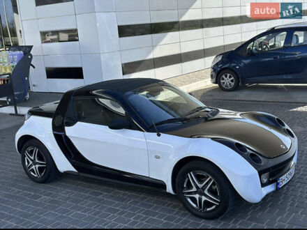 Смарт Родстер 2004 в Одессе на Automoto.ua Черный Смарт Родстер, объемом двигателя 0.7 л и пробегом 227 тыс. км за 5600 $, фото 1 на Automoto.ua