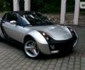 Чорний Смарт Roadster, об'ємом двигуна 0.7 л та пробігом 140 тис. км за 6250 $, фото 1 на Automoto.ua