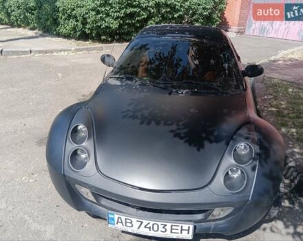 Чорний Смарт Roadster, об'ємом двигуна 0.7 л та пробігом 100 тис. км за 6200 $, фото 1 на Automoto.ua