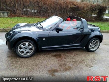 Черный Смарт Родстер, объемом двигателя 0.7 л и пробегом 280 тыс. км за 4500 $, фото 1 на Automoto.ua