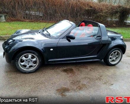 Черный Смарт Родстер, объемом двигателя 0.7 л и пробегом 280 тыс. км за 4500 $, фото 1 на Automoto.ua