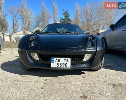 Черный Смарт Родстер, объемом двигателя 0.7 л и пробегом 116 тыс. км за 5999 $, фото 1 на Automoto.ua