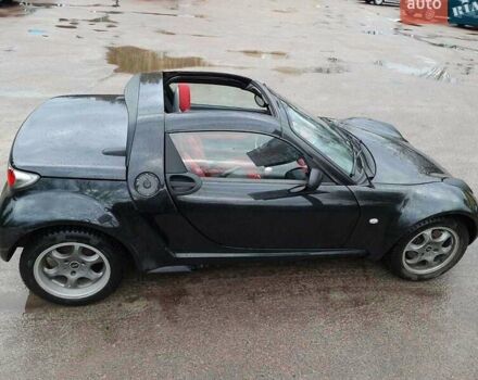 Черный Смарт Родстер, объемом двигателя 0.7 л и пробегом 280 тыс. км за 4500 $, фото 1 на Automoto.ua