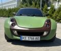 Коричневый Смарт Родстер, объемом двигателя 0.7 л и пробегом 142 тыс. км за 7777 $, фото 1 на Automoto.ua