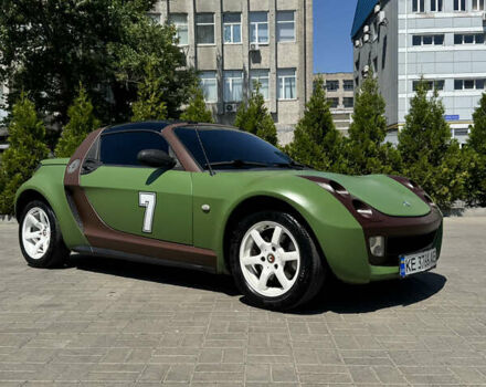 Коричневий Смарт Roadster, об'ємом двигуна 0.7 л та пробігом 142 тис. км за 7100 $, фото 1 на Automoto.ua