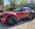 Червоний Смарт Roadster, об'ємом двигуна 0.07 л та пробігом 178 тис. км за 6200 $, фото 1 на Automoto.ua