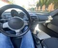 Червоний Смарт Roadster, об'ємом двигуна 0.07 л та пробігом 178 тис. км за 6200 $, фото 16 на Automoto.ua