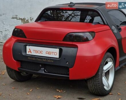 Смарт Родстер 2004 в Одессе на Automoto.ua Красный Смарт Родстер, объемом двигателя 0.7 л и пробегом 174 тыс. км за 5490 $, фото 31 на Automoto.ua