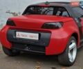 Смарт Родстер 2004 в Одессе на Automoto.ua Красный Смарт Родстер, объемом двигателя 0.7 л и пробегом 174 тыс. км за 5490 $, фото 31 на Automoto.ua