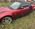 Красный Смарт Родстер, объемом двигателя 0.7 л и пробегом 190 тыс. км за 5700 $, фото 3 на Automoto.ua