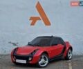 Смарт Родстер 2004 в Одессе на Automoto.ua Красный Смарт Родстер, объемом двигателя 0.7 л и пробегом 174 тыс. км за 5490 $, фото 1 на Automoto.ua