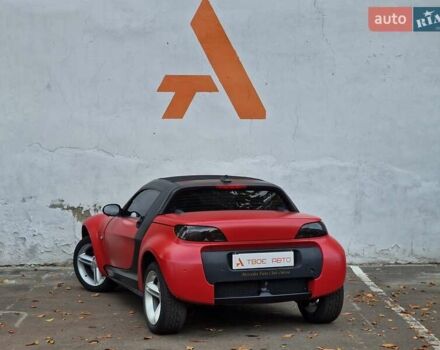 Смарт Родстер 2004 в Одессе на Automoto.ua Красный Смарт Родстер, объемом двигателя 0.7 л и пробегом 174 тыс. км за 5490 $, фото 22 на Automoto.ua