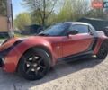 Красный Смарт Родстер, объемом двигателя 0.7 л и пробегом 183 тыс. км за 5400 $, фото 1 на Automoto.ua