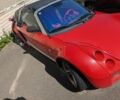 Красный Смарт Родстер, объемом двигателя 0.7 л и пробегом 100 тыс. км за 5000 $, фото 3 на Automoto.ua