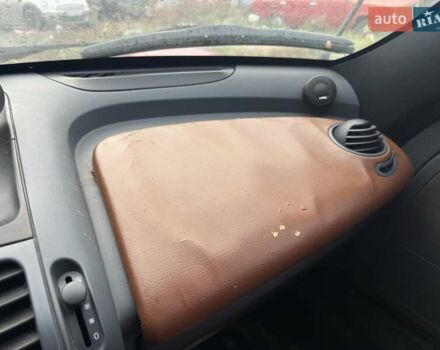 Красный Смарт Родстер, объемом двигателя 0.7 л и пробегом 190 тыс. км за 5700 $, фото 12 на Automoto.ua