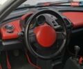 Смарт Родстер 2004 в Одессе на Automoto.ua Красный Смарт Родстер, объемом двигателя 0.7 л и пробегом 174 тыс. км за 5490 $, фото 41 на Automoto.ua