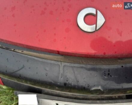 Красный Смарт Родстер, объемом двигателя 0.7 л и пробегом 190 тыс. км за 5700 $, фото 4 на Automoto.ua