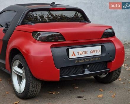 Смарт Родстер 2004 в Одессе на Automoto.ua Красный Смарт Родстер, объемом двигателя 0.7 л и пробегом 174 тыс. км за 5490 $, фото 26 на Automoto.ua