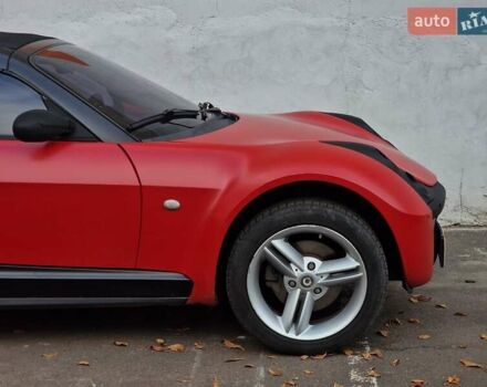 Смарт Родстер 2004 в Одессе на Automoto.ua Красный Смарт Родстер, объемом двигателя 0.7 л и пробегом 174 тыс. км за 5490 $, фото 19 на Automoto.ua